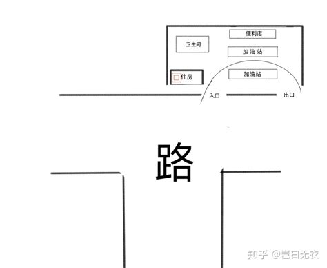 丁字路口风水|住房风水 — 丁字路型